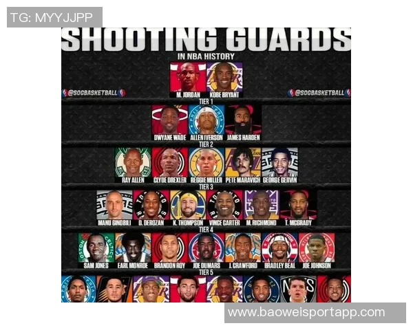 得分榜前十仅三名后卫哈登感慨乔丹科比如飞而我只能扎根地面